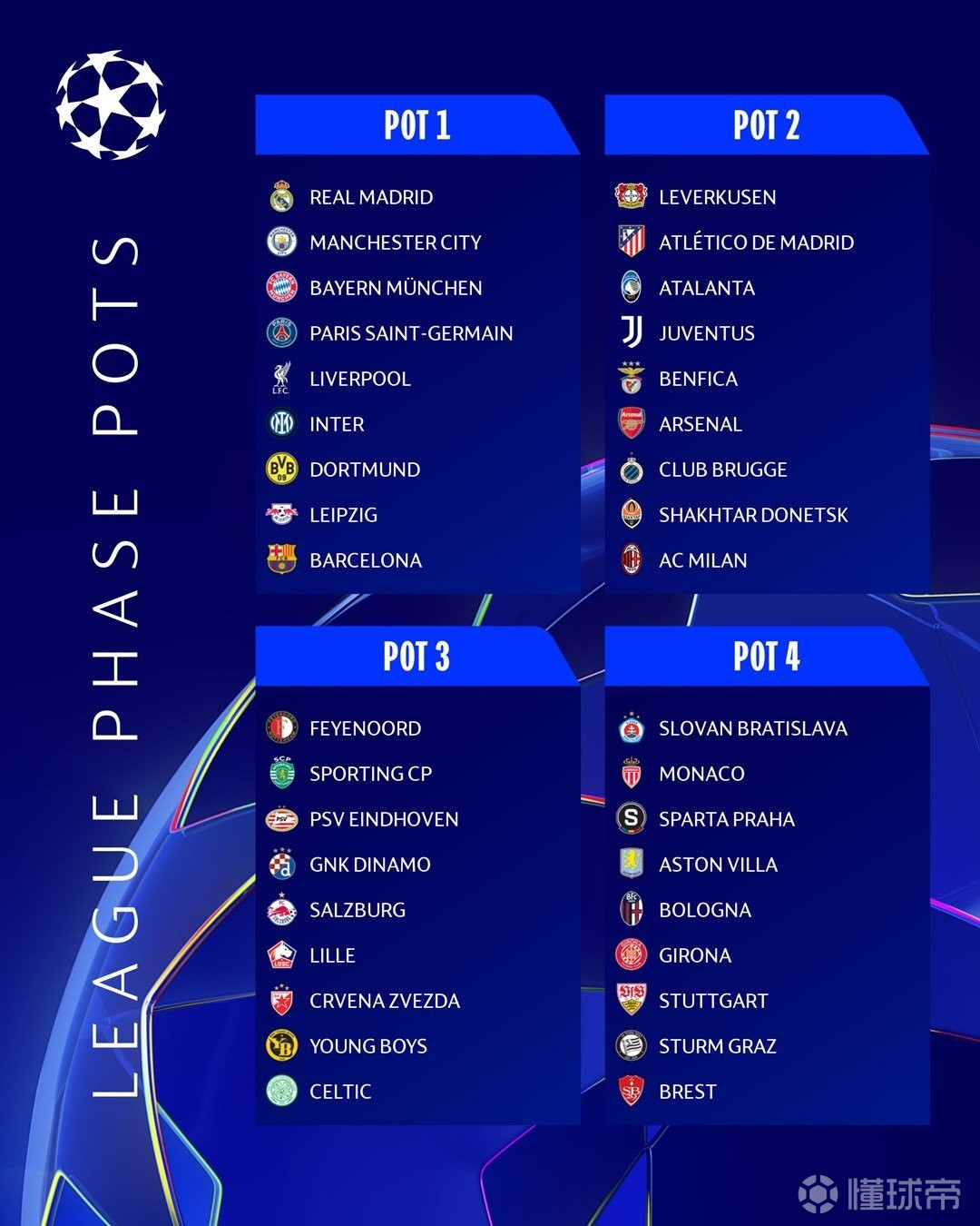 关于皇马将面对巴黎圣日耳曼，欧冠16强正式抽签结果揭晓的信息