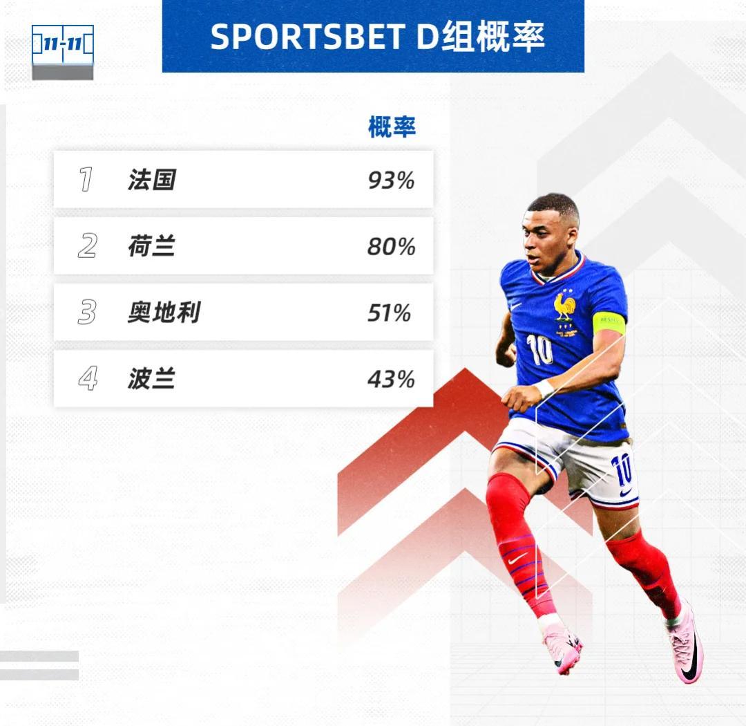 熊猫直播平台-欧洲足球杯赛进入淘汰赛阶段